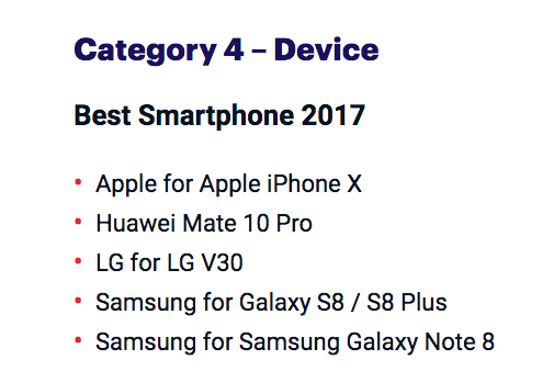 nominados móvil del año 2017