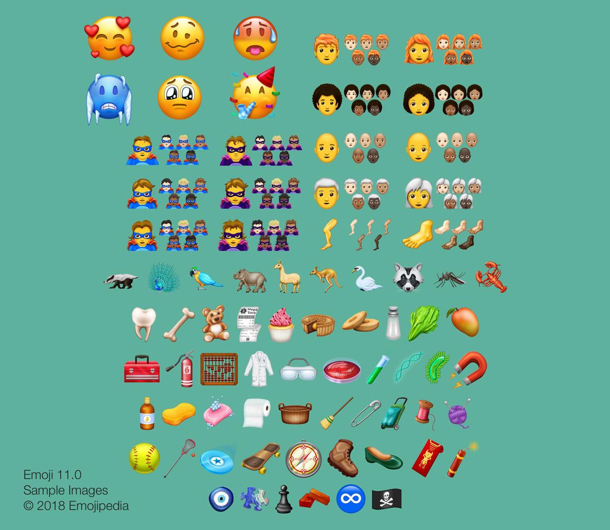 Lista de nuevos emojis para 2018
