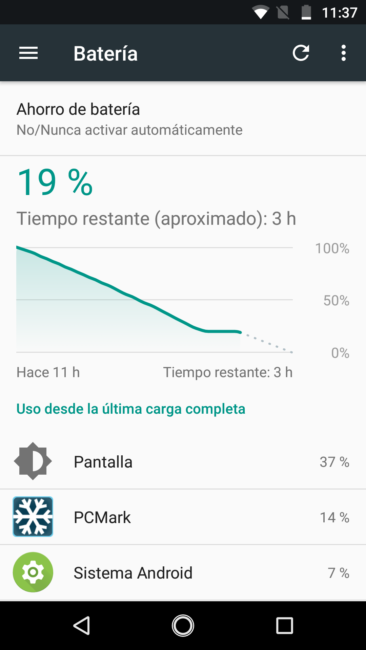 Uso de batería del Motorola Moto X4