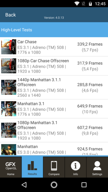 Resultado en GFXBench del Motorola Moto X4