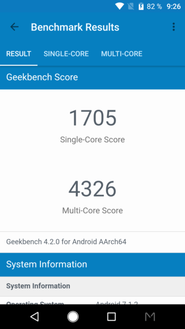 Resultado en Geekbench del ZTE Axon M