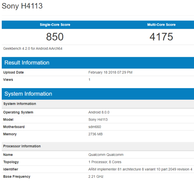 Sony Xperia H4113 en Geekbench