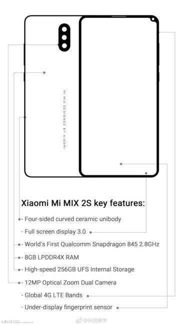 Xiaomi mi mix 2s leak
