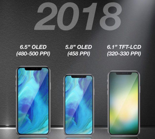 nueva generación de modelos iPhone X de 2018