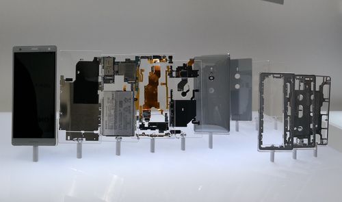 interior xperia xz2