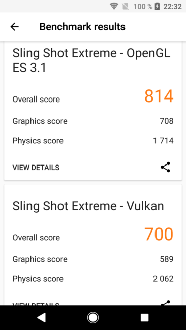 Resultados 3D Mark Sony Xperia XA2