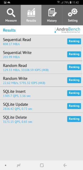 resultado Androbench del Samsung Galaxy S9+