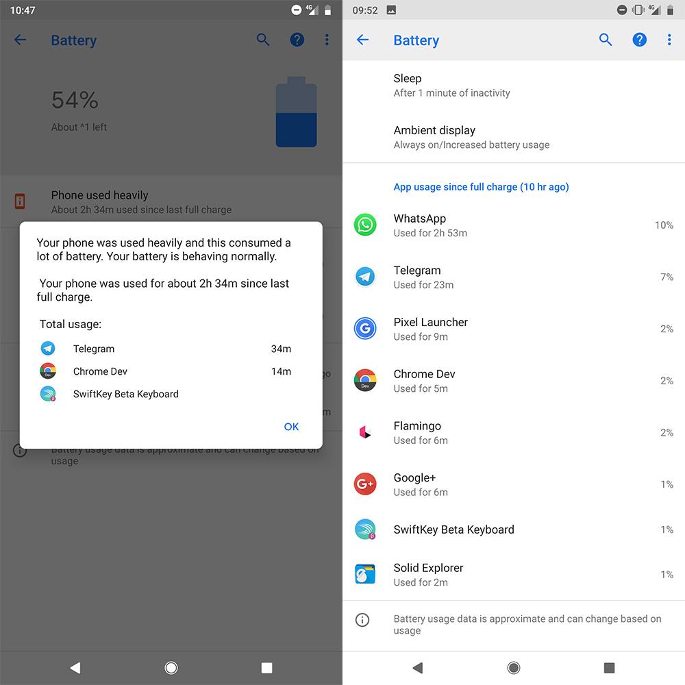 Información sobre la autonomía en Android P