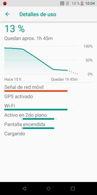 Uso de la batería del ZTE Blade V9