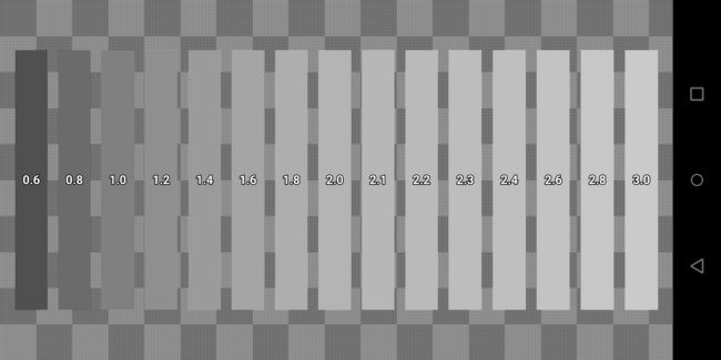 Calidad de la pantalla con grises del ZTE Blade V9