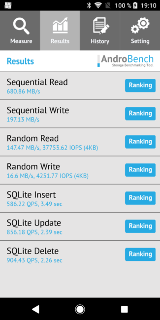 Resultados aAndroidbench del Sony Xperia XZ2