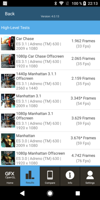 Resultado en GFXbench del Sony Xperia XZ2