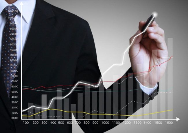Gráfico de evolución de mercado