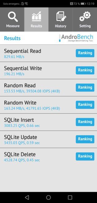 resultado en Androbench con el Huawei P20 Pro