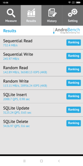 Restultado Xiaomi Mi Mix 2S Androbench