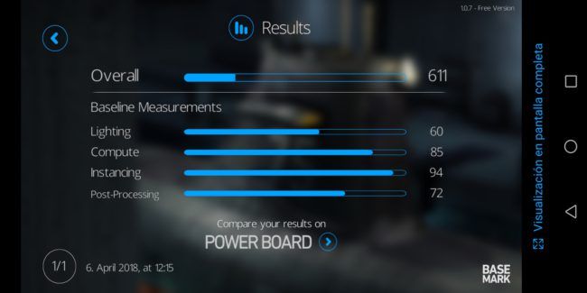 Resultado en Basemark del Huawei P20 Pro
