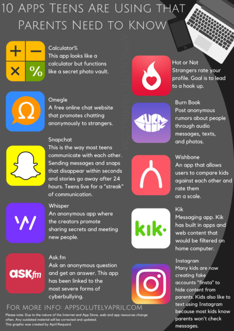 Apps de iPhone (y Android) que los menores deben usar bajo supervisión