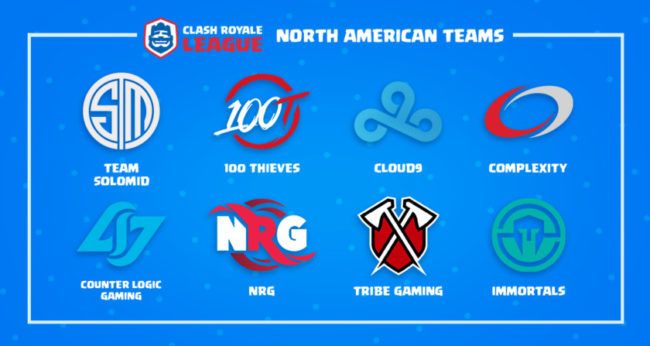 Clash Royale League- USA