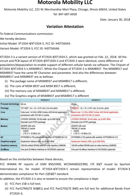 Procesador de los Moto E5 y E5 Plus