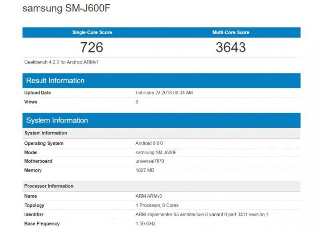 Resultados del Galaxy J6 en Geekbench