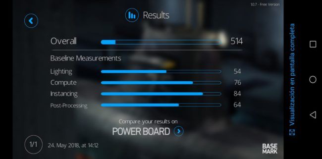 Resultado en Basemark del Honor10