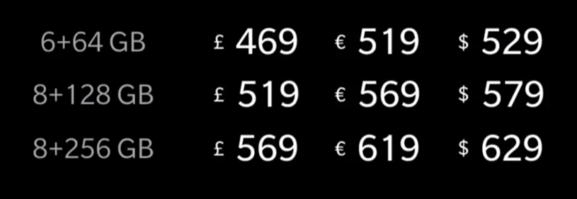 Evolución del precio del OnePlus