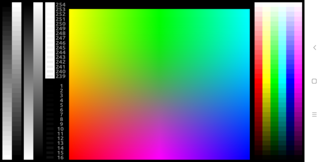 Calidad pantalla general del Xiaomi Redmi Note 5