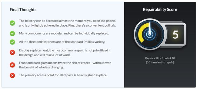 Reparar el OnePlus 6-puntuación ifixit