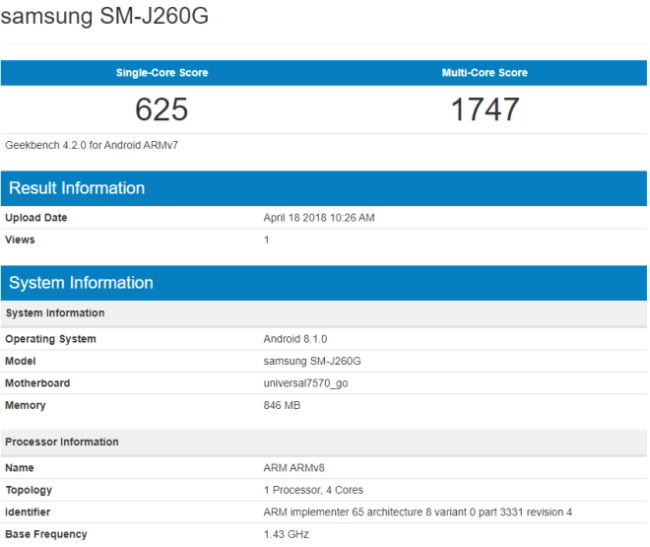 Samsung Galaxy J2 Core