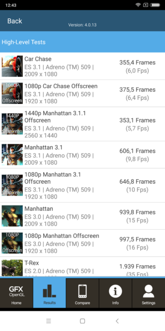 Resultado GFXbench Xiaomi Redmi Note 5