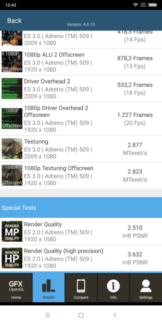 Resultado GFXbench del Xiaomi Redmi Note 5