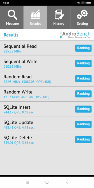 Resultado Androbench del Xiaomi Redmi Note 5