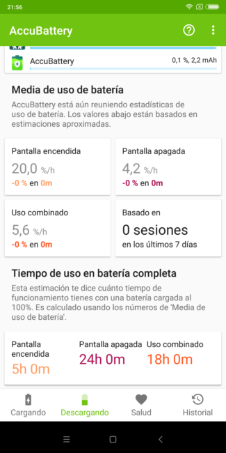 Datos del consumo en el Xiaomi Redmi Note 5