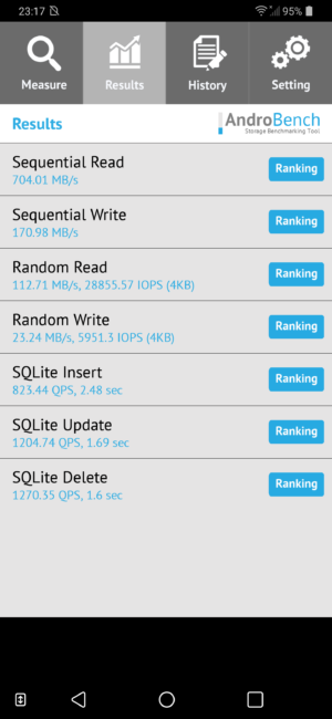 Resultados Androbench con el LG G7 ThinQ