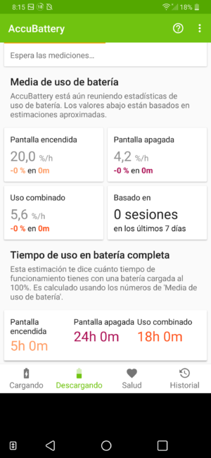 Datos consumo del LG G7 ThinQ