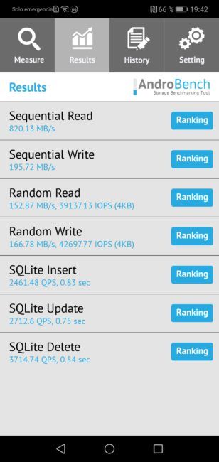 Rsultados en Androbench del Honor 10