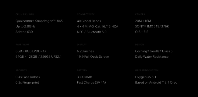 caracteristicas oneplus 6