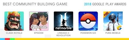 Las mejores aplicaciones y juegos Android de 2018 según Google