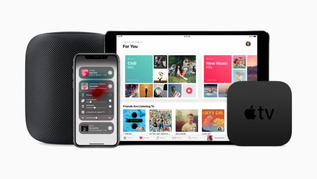 AirPlay 2-