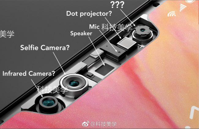 sistema de reconocimiento facial del Xiaomi Mi 7-3D Structured Light