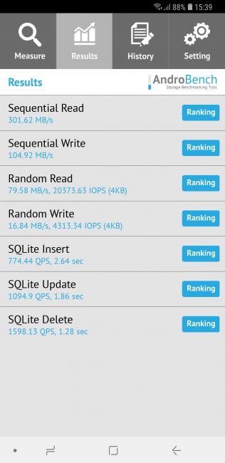 Resultado en Androbench del Samsung Galaxy A6+ 2018