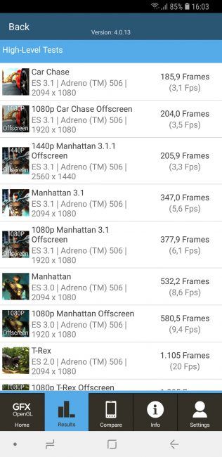 Resulatdo en GFXbench con el Samsung Galaxy A6+ 2018