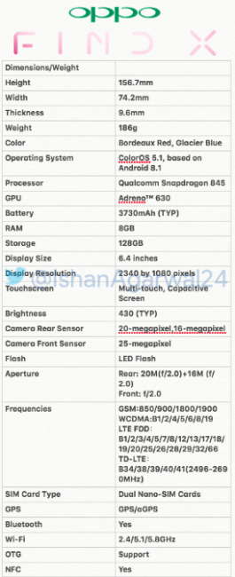 especificaciones oppo find x