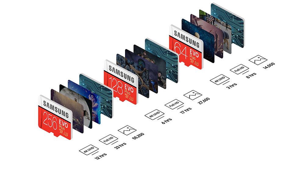 capacidades de tarjetas micro SD