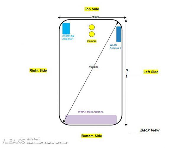 Pocophone F1-FCC