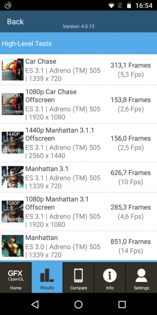 resultado en GFXBench del Moto G6 Play
