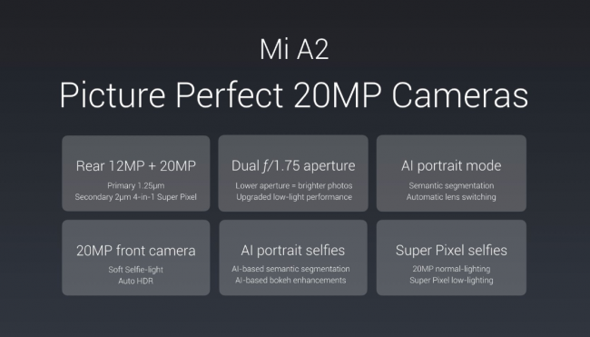 datos camara xiaomi mi a2