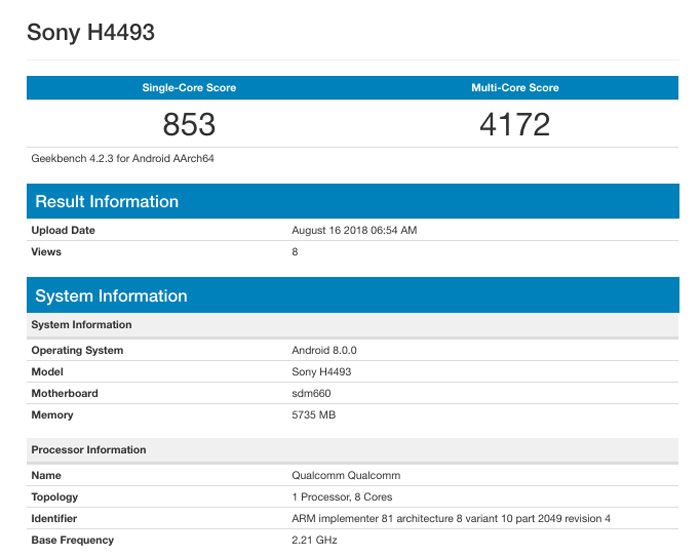 Características del Sony Xperia XA3 Plus registradas por GeekBench