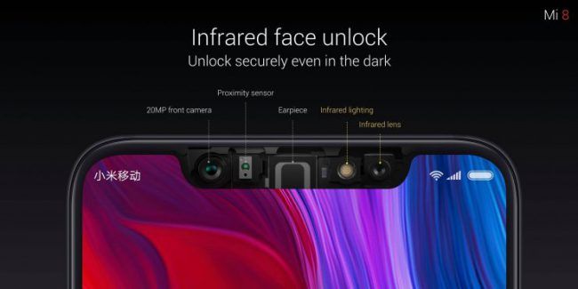 Xiaomi Mi 8-sensores