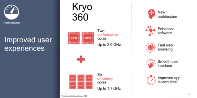 qualcomm-snapdragon-670